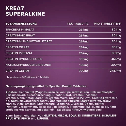 IronMaxx Krea7 Superalkaline - 180 Tabletten (später)