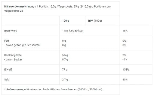 BioTech Clear Collagen Professional 350g Pfirsich Eistee