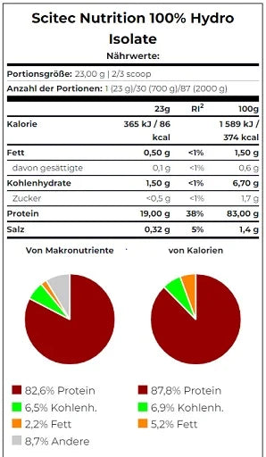 Scitec 100% Hydro Isolate 700g