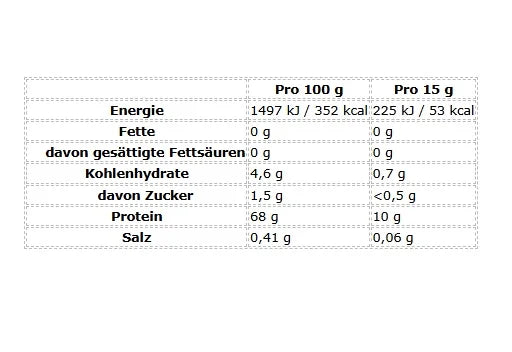 IronMaxx EAA Zero - 500g