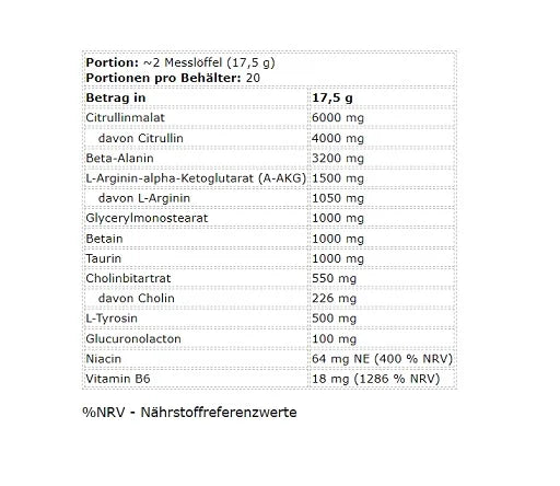FA Nutrition Muscle Pump Stimulant Free 350g