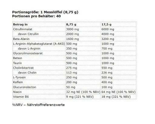 FA Nutrition Muscle Pump Aggression 350g