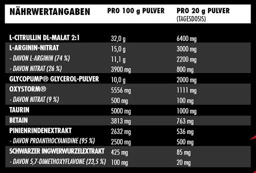 Big Zone Bloodstorm 2.0 300g Pfirsich