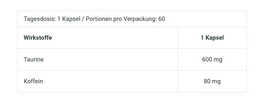 BioTech Caffeine + Taurine 60 Kapseln