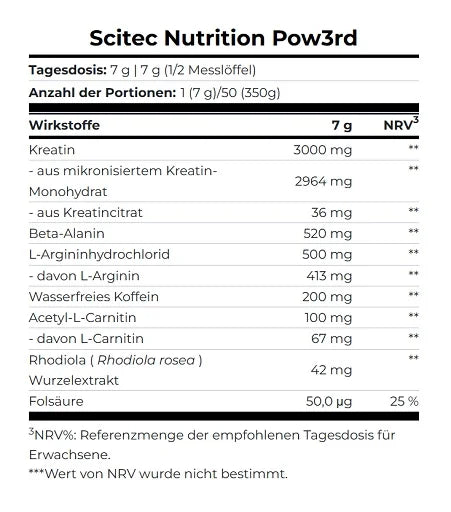 Scitec Pow3rd! 2.0 350g