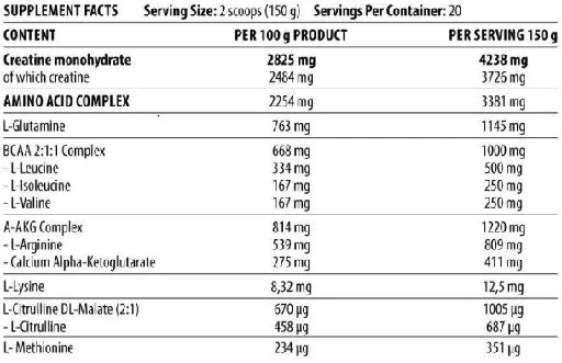 DY Nutrition Game Changer Mass 3kg