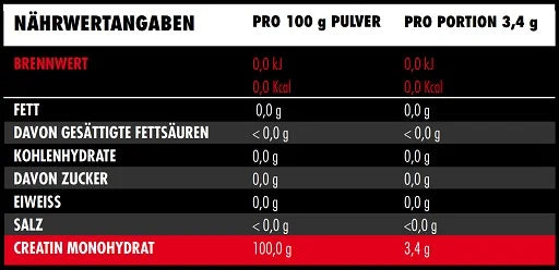 Big Zone Creatin 500g - Reinmark-Shop