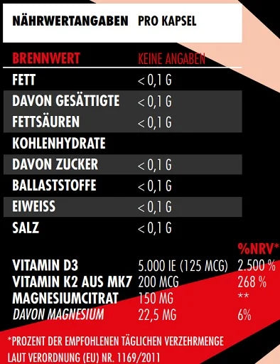 Big Zone Vitamin D3 + K2 90 Kapseln - Reinmark-Shop