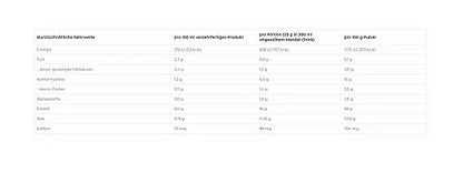 More Nutrition Protein Iced Coffee 500g