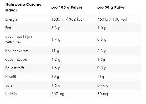 ESN Flexpresso Protein 908g - Reinmark-Shop