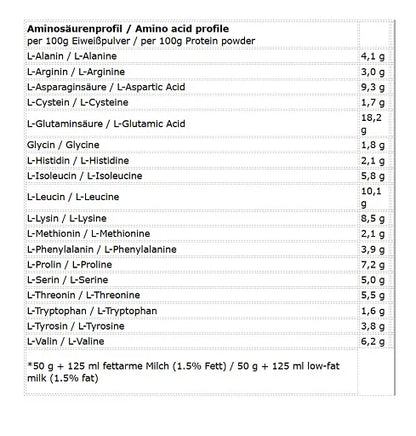INLEAD Protein Sahne 500g