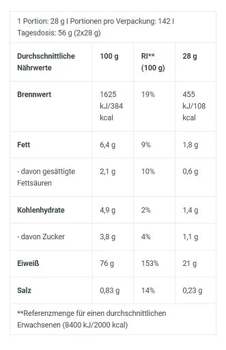 BioTech 100% Pure Whey 4000g - Reinmark-Shop