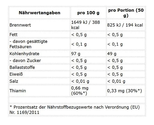 ProFuel Cyclic Dextrin Cluster Dextrin™ 1000g - Reinmark-Shop