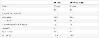 Sinob Rice Pudding 3kg
