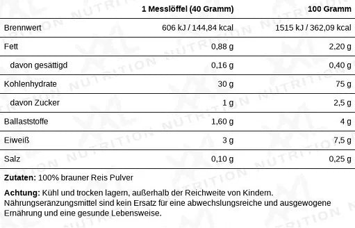 XXL Nutrition Perfect Rice Powder 5 kg - Reinmark-Shop