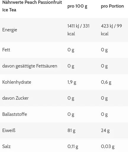 More Nutrition More Clear 600g - Reinmark-Shop