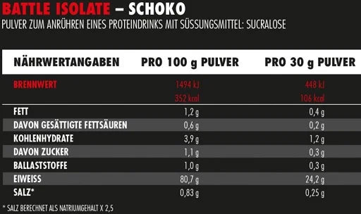 Big Zone Battle Isolate 1000g - Reinmark-Shop