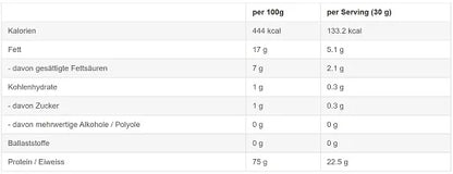 Sinob Kitchen Protein 450g