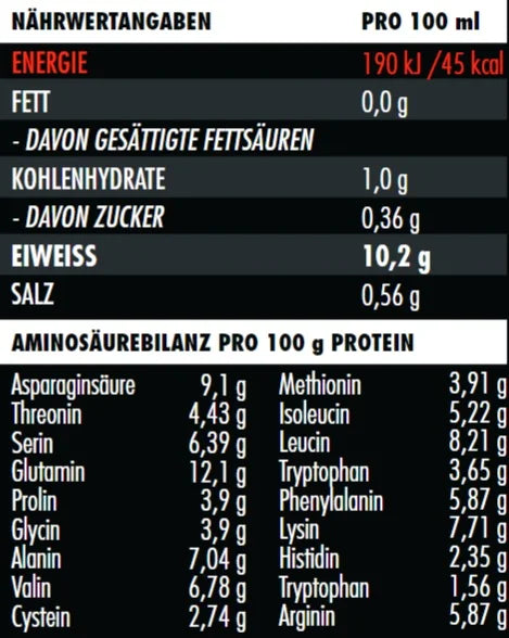 Big Zone Eiklar (6x300g) - Reinmark-Shop