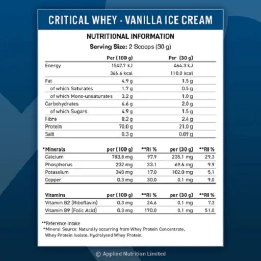Applied Nutrition Critical Whey 900g - Reinmark-Shop