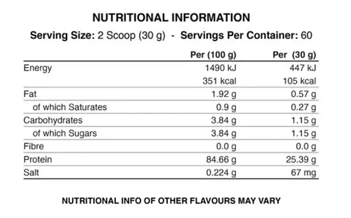 Applied Nutrition 100% Casein 900g - Reinmark-Shop