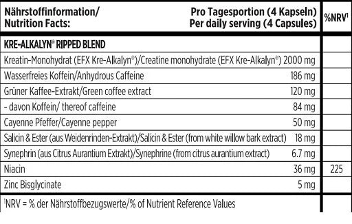 EFX Kre-Alkalyn Ripped Kapsel 120 Kapseln - Reinmark-Shop