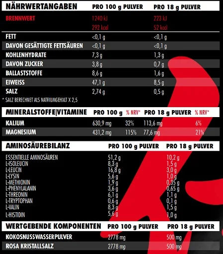 Big Zone Bulletproof EAA's 500g - Reinmark-Shop