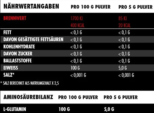 Big Zone Glutamin 500g - Reinmark-Shop