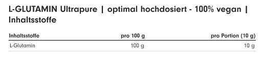 ProFuel Glutamin Ultrapure 500g Beutel - Reinmark-Shop