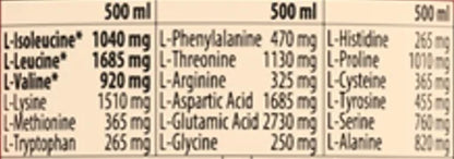 QNT Amino Load Punch Flavour 12 x 500ml