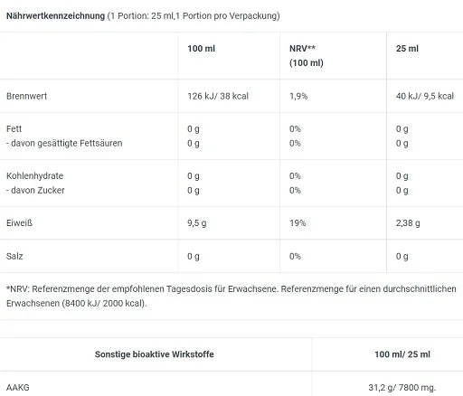 BioTech AAKG 7800 20 x 25ml Pink Grapfefruit - Reinmark-Shop