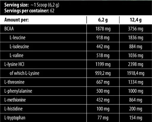 Skull Labs EAA Amino 390g - Reinmark-Shop