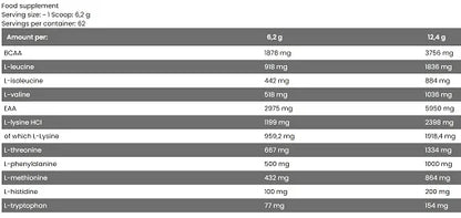 FA Nutrition EAA + BCAA 390g