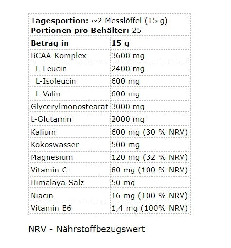 Kevin Levrone Anabolic BCAA Hydration & Electrolytes 375g - Reinmark-Shop