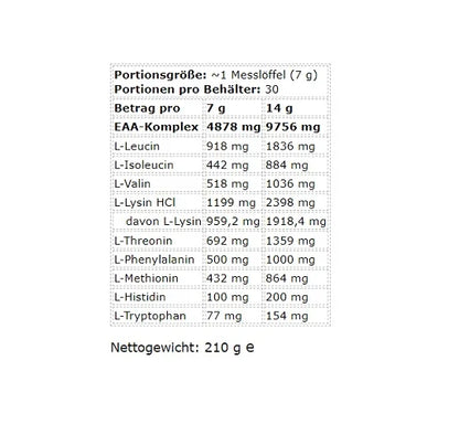 Kevin Levrone Anabolic ICE EAA 210g
