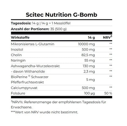 Scitec G-Bomb 2.0 - 500g
