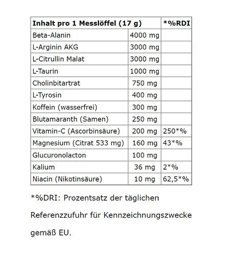 Swedish Supplements The Butcher 425g - Reinmark-Shop