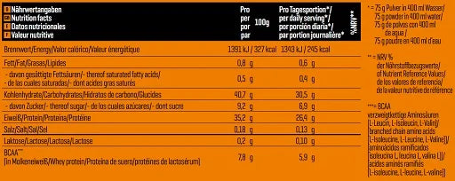 Body Attack POST ATTACK 3.0 900g - Reinmark-Shop