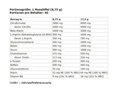 FA Nutrition Muscle Pump Aggression 350g
