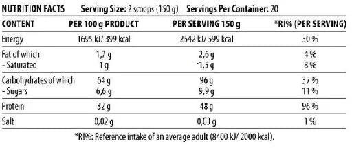 DY Nutrition Game Changer Mass 3kg - Reinmark-Shop