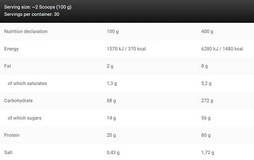 Kevin Levrone Legendary Mass 3kg - Reinmark-Shop