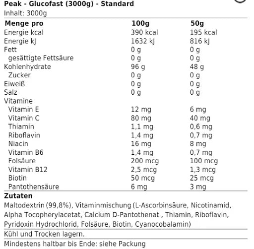 Peak Glucofast - 3000g - Reinmark-Shop