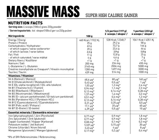 Swedish Supplements Massive Mass 7kg - Reinmark-Shop