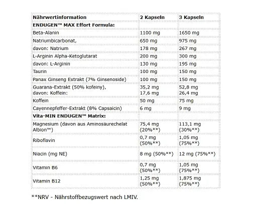 Olimp ENDUGEN 60 Kapsel