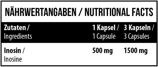 MST - Inosine 1500 102 Kapsel - Reinmark-Shop
