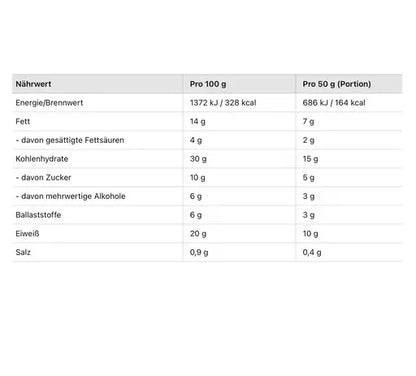 GoFitness Protein Pancake 12x50g Box