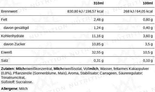XXL Nutrition N'Joy Protein Drink 6x310ml - Reinmark-Shop