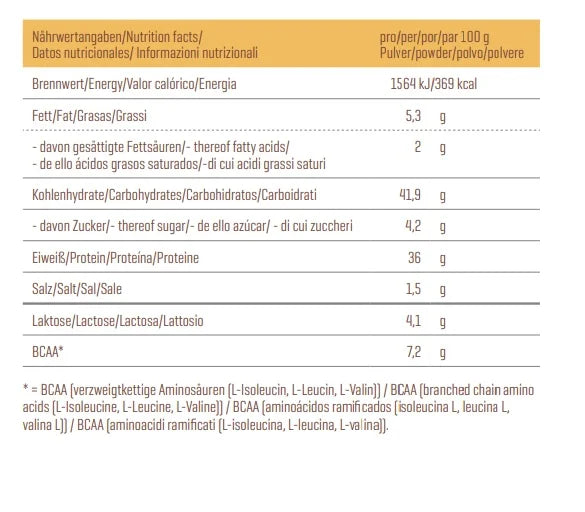 Body Attack Protein Pancake 300g - Reinmark-Shop