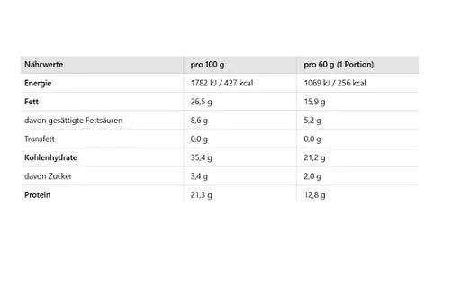 GoFitness Protein Cake 12x50g Box - Reinmark-Shop