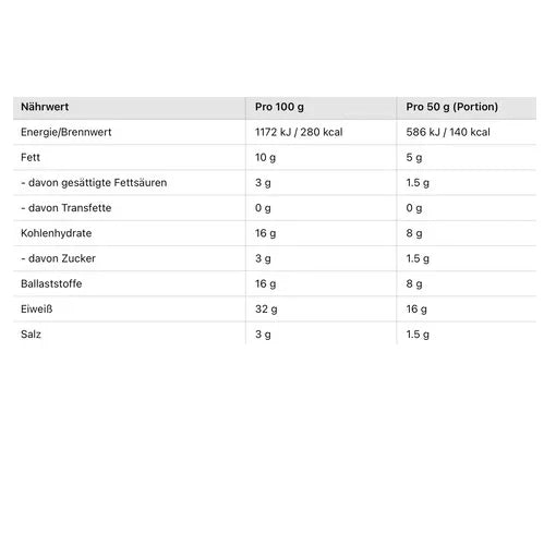 GoFitness Protein Puffs 6x50g Box - Reinmark-Shop